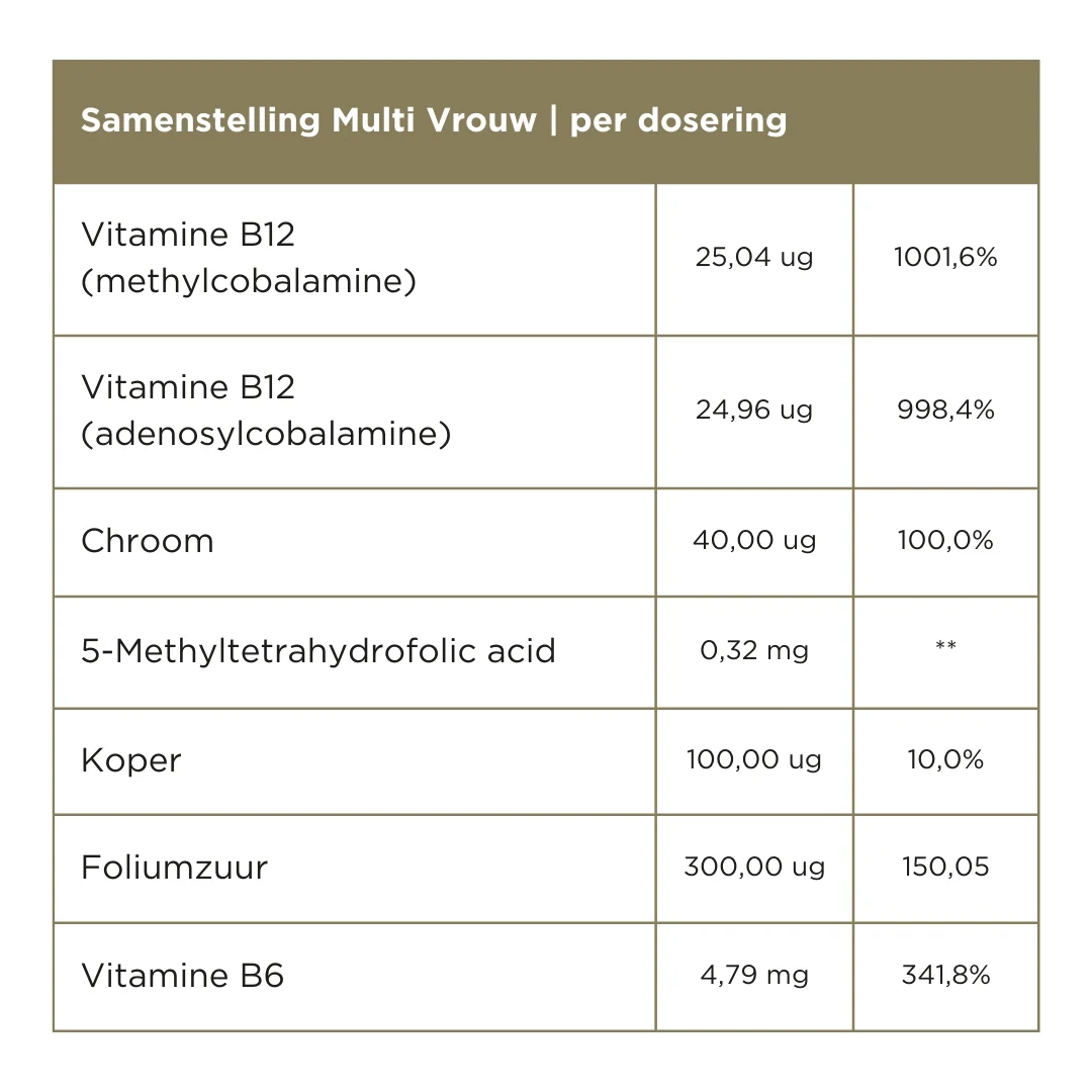 Productafbeelding 3